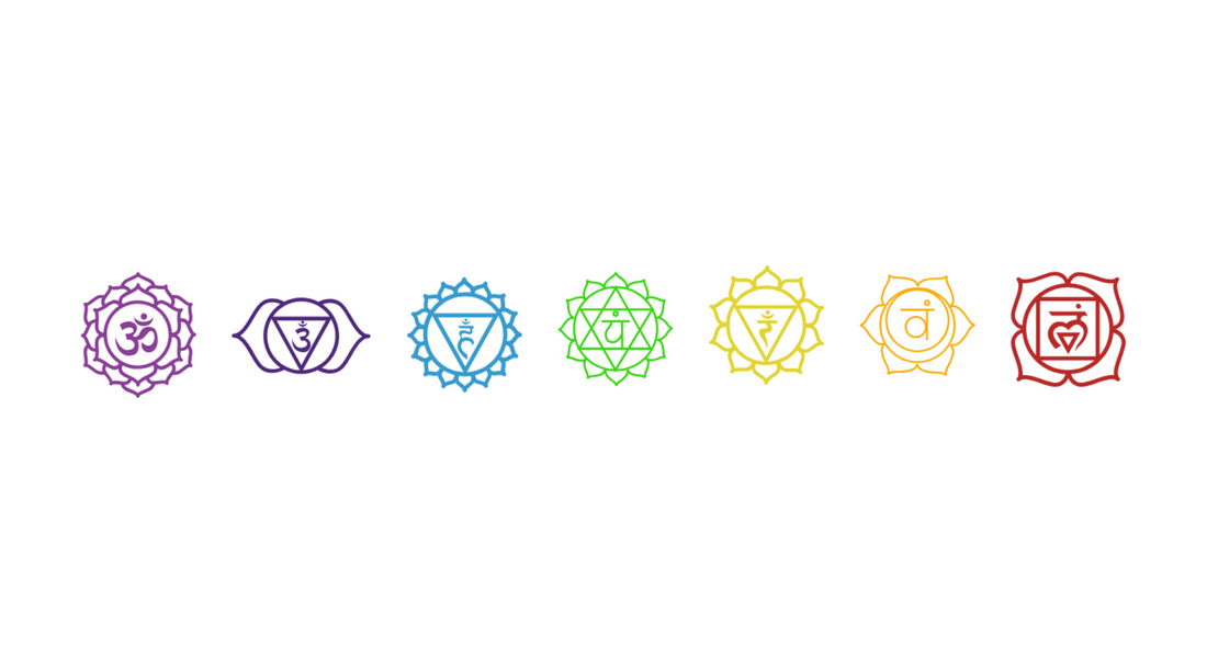 Guide to The Seven Chakras Energy Centers